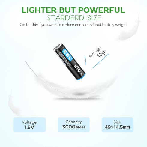 EBL 4 Pack 3000mAh 1.5V Lithium AA Batteries - High Performance Non-Rechargeable Constant Volt Double A Battery for High-Tech Devices (Non-Recharg...
