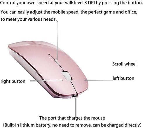 Bluetooth Mouse for iPad Pro iPad Air Bluetooth Wireless Mouse for MacBook pro MacBook Air Mac Laptop Chromebook Windows Notebook MacBook HP PC DE...