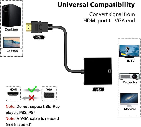 HDMI to VGA, Gold-Plated HDMI to VGA Adapter, Male to Female for Computer, Desktop, Laptop, PC, Monitor, Projector, HDTV, Chromebook, Raspberry Pi...
