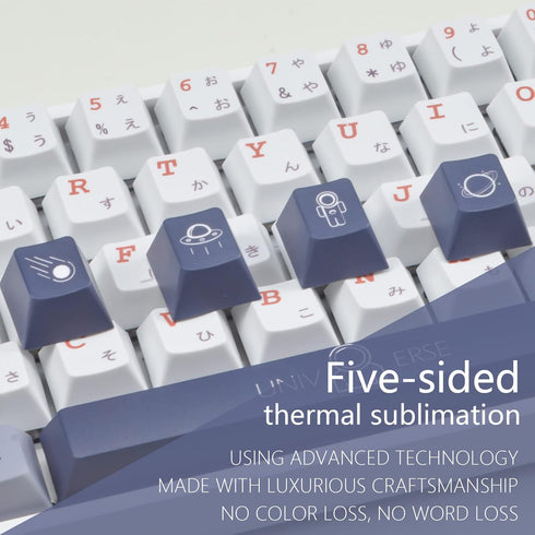 PBT Keycaps, Cherry Profile Japanese keycap for MX Switches Mechanical Keyboard&Optical Keyboard?English (UK) Layout?Aliens?...