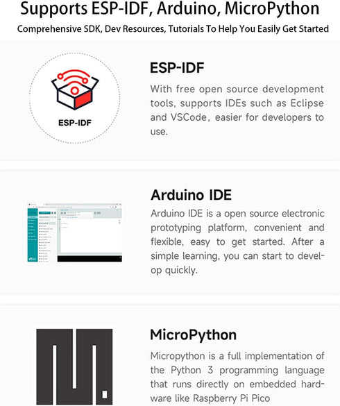 ESP32-S3 Matrix ESP32 S3 Development Board with 8×8 RGB LED Matrix and QMI8658C Attitude Sensor, 17 x Multi-Function GPIO Pins, Supports Wi-Fi and...