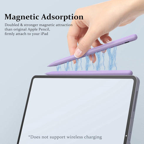 Stylus Pen for iPad W/Palm Rejection Tilt Sensitivity,13Mins Fully Charged,MEKO Active Apple Pencil iPad Pen Compatible W/iPad 6/7/8/9/10,iPad Pro...