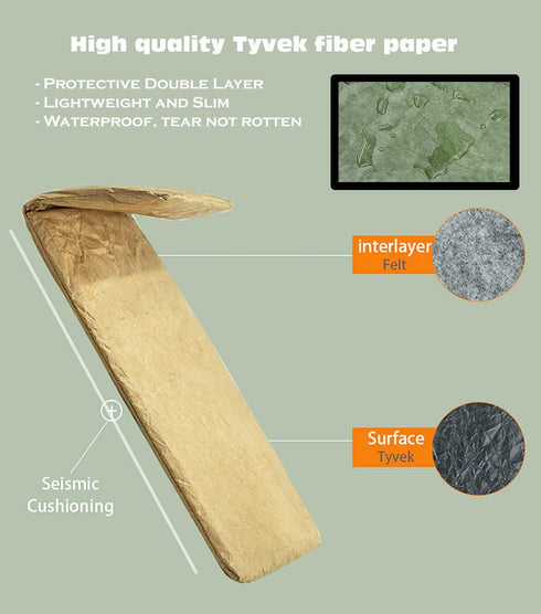 Vintage/Retro Style Tyvek Paper Tablet Sleeve Case, Bag for iPad, iPad Pro, iPad Mini, Surface, Galaxy Tab, Kindle, 12inch Laptop Sleeve Case, Wat...