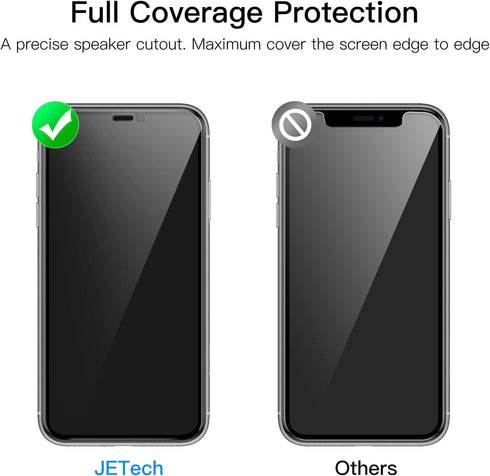 JETech Privacy Full Coverage Screen Protector for iPhone 11 Pro/X/XS 5.8-Inch, Anti-Spy Tempered Glass Film, Edge to Edge Protection Case-Friendly...