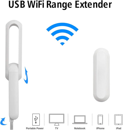 USB WiFi range Extender, Portable 300M Dual Antenna USB WiFi Signal Range Extender Booster Wireless Router Repeater AP Amplifier IEEE802.11 b/g/n...
