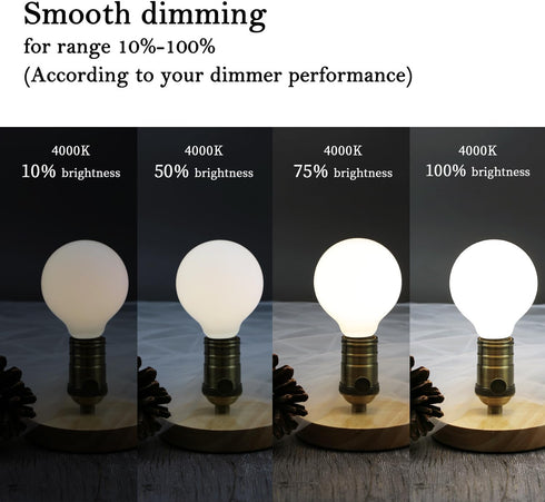 6 Pack G25/G80 Globe LED Bulb, Natural White 4000K Dimmable LED Globe Bulb, 5W Equivalent 40W LED Globe Light Bulbs, CRI 90+, Milky Glass, LED Bul...