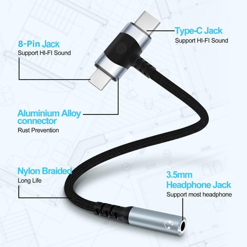 Lightn-ing & USB-C to 3.5 mm Headphone Jack Adapter 2-in-1 Headphone Adapter for iPhone Type C to 3.5mm Female Headphone Jack Adapter for i-pad/iP...