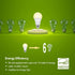 DEWENWILS 8-Pack Dimmable LED A19 Light Bulb, Soft White Light with Warm Glow, 800 Lumen, 2700K, 10W (60 Watt Equivalent), E26 Medium Screw Base, ...
