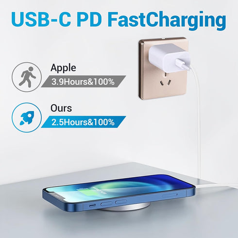 Compatible with Magnetic Wireless Charger?15W Fast Apple Mag-Safe Charge for iPhone 15/15 Pro/15 Plus/15 Pro Max/14/13/12 Series Include Fast 20W ...