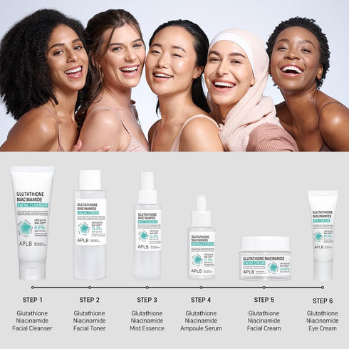 APLB Glutathione Niacinamide Facial Cream | LIPO GLUTA NIAC CEN™ 24.8% 1.86 FL.OZ/Korean Skincare, Deep hydration, Niacinamide, Improve skin elast...