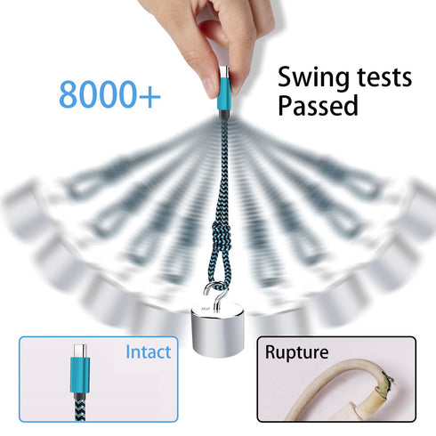 C Cords 3A Fast Charge Tpc010 2 Pack(6Ft 3A) Braided C Charger Cables Compatible with Samsung S10e/note 9/s10/s9/s8 Plus/A80/A50/A20...