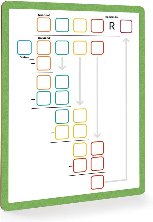 Dry Erase Division & Multiplication Chart White Board 9" x 12", Double Side Table Math Manipulatives Lapboard for Kids Students Classroom Home (Mu...