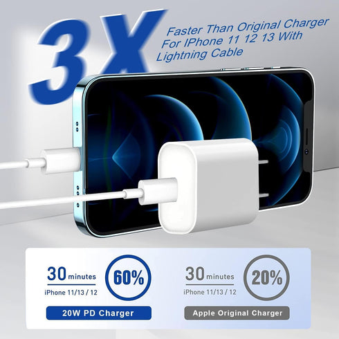 20W Charger P D USB C Wall Fast Charging Adapter with 6FT Type C to Cable......