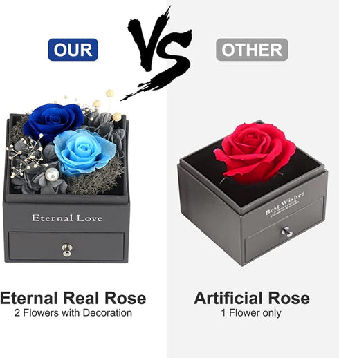 SHOKUTO Preserved Rose,Birthday Gifts for Women Mom Girlfriend,Gifts for Mom Grandma Wife Daughter Sister,Jewelry Boxes with Necklace...