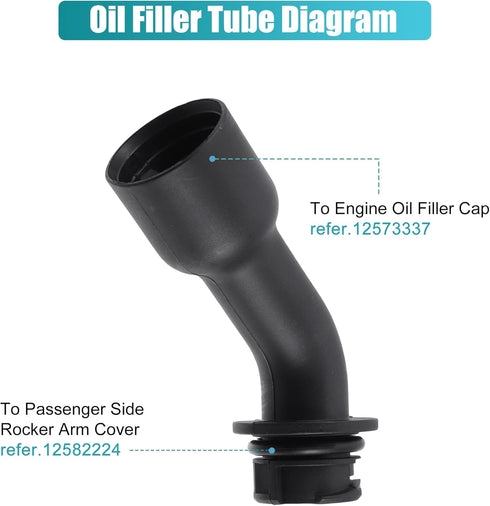 X AUTOHAUX Engine Oil Filler Tube for GMC Yukon XL Sierra 1500 2500 3500 Envoy for Chevrolet Avalanche Silverado 1500 2500 3500 Suburban 1500 2500...