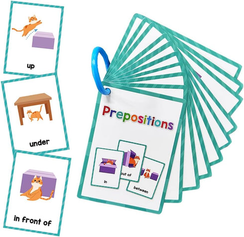 Prepositions English Words Learning Flashcards, High Frequency Words, Beginning Reading, Kindergarten ESL Teaching Materials, Autism Learning Mate...