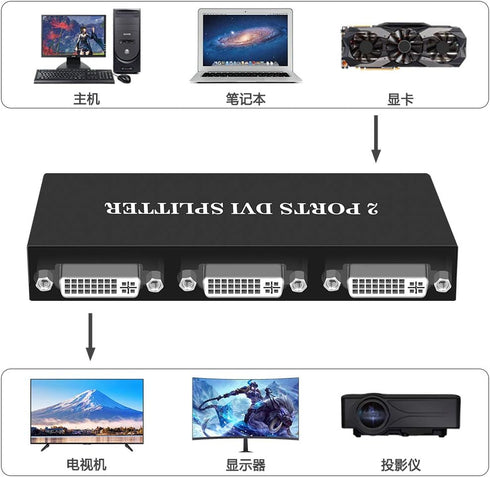 DVI Splitter 1x2 1In 2 Out DVI Switchers Video Splitter HD 1080P with US Power Adapter...