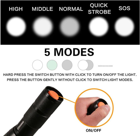 COSOOS LED Flashlight with Holster, Bright Tactical Flashlight 1000 Lumen, Zoomable 5-Mode Portable Waterproof Flash Light for Emergency, Hiking, ...