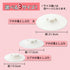 White Piggy Steamer 5-5?16"...