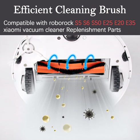 Accessory Kit for Xiaomi Mi Robot Roborock E35 E25 E20 S50 S6 S51 Xiaomi Mijia Robotic Vacuum Cleaner Replacement Parts...