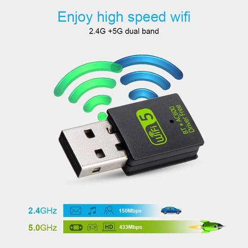 USB WiFi Bluetooth Adapter, 600Mbps Dual Band 2.4/5Ghz Wireless Network External receiver, Mini WiFi Dongle for PC/Laptop/Desktop...