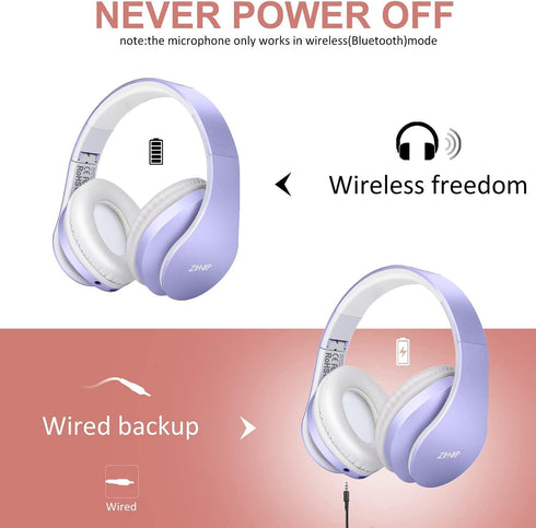 ZIHNIC Bluetooth Headphones Over-Ear, Foldable Wireless and Wired Stereo Headset Micro SD/TF, FM for Cell Phone,PC,Soft Earmuffs &Light Weight for...