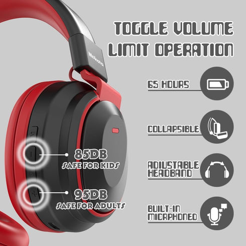 Kids Headphones Bluetooth 5.3 Wireless 60H Play Time Volume Limited 85/110dB Over Ear Foldable Headset with Cable Aux Mic for iPad Notebook Boy Gi...