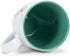 DEMDACO Dean Crouser Watercolor 16 Ounce Glossy Ceramic Stoneware Bird Mug with Easy Grip Handle (Hummingbird Nest)...