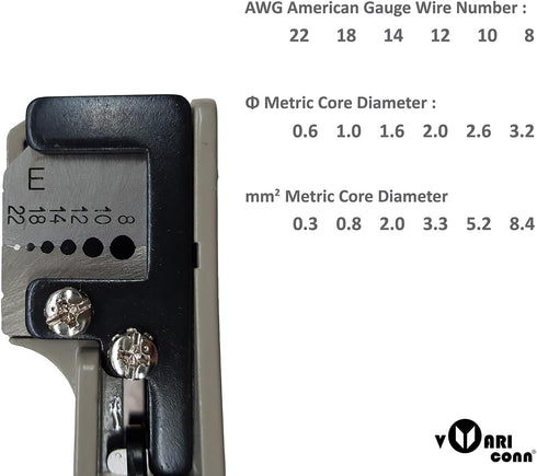 Wire Cutter/Wire Stripper, Heavy Duty Automatic Wire Stripper Tool for 8-20 AWG Solid and 10-22 AWG Stranded Electrical Wire...