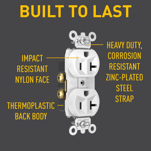 Legrand Pass & Seymour TR5362WCC12 20 Amp Tamper Resistant Construction Specification Grade Duplex Receptacle Outlet, Back and Side Wire, White (1...