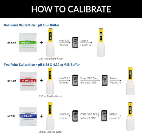 VERENIX 18 Pcs pH Meter Buffer Solution Powder, pH Buffer Calibration Solution Powder, pH Meter Calibration Packets for Precise and Easy Use, 4.01...