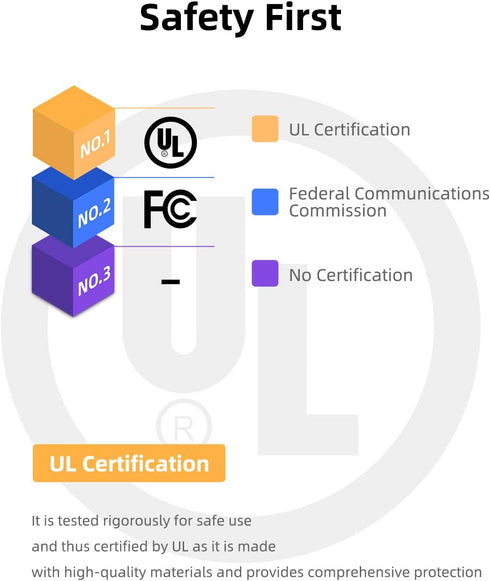 20V AC Charger Compatible with Theragun Elite G4 G3 Pro G4Pro G3Pro Massager Replacement Power Supply Adapter Cord...