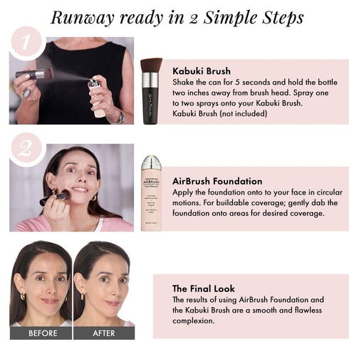 Jerome Alexander MagicMinerals AirBrush Foundation, Spray Makeup with Skincare Active Ingredients, Ultra-Light, Buildable, Full Coverage Formula (...