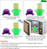 Abnaok Microwave Cleaner, Angry Mama Microwave Cleaner Microwave Oven Steam Cleaner Easily Clean in Minutes Cleans Add Vinegar and Water for Home ...