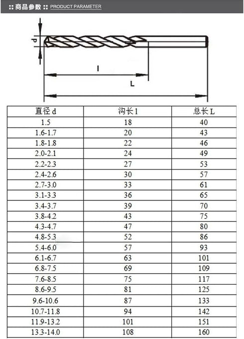 10Pcs 1.2mm Micro HSS Twist Drilling Bit Mini Electrical Drill Straight Shank Metal drill...