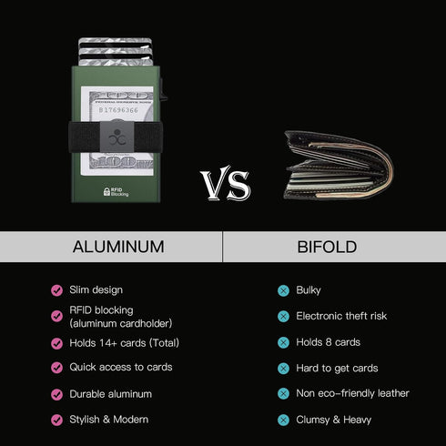 Slim Aluminum Card Holder Wallet - RFID Blocking Pop up Minimalist Wallet for Men | Front Pocket Smart Wallet Metal Card Case | Presents for Him (...