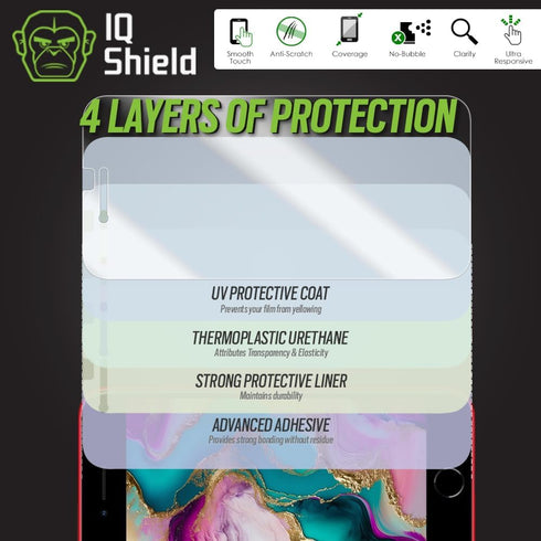 IQShield 2 Pack Screen Protector for iPhone SE (2022/2020,3rd/2nd Gen) Anti-Bubble Clear TPU Film...