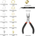 Kingsdun 1200Pcs Jump Rings for Jewelry Making with Lobster Clasps & Needle Nose Pliers, Jump Ring Opener and Tweezers, Jewelry Findings Tool Kit ...