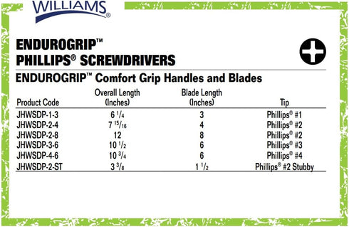 Williams JHWSDP-4-6 Phillips Endurogrip 2-Point Screwdriver, 6-Inch Blade...