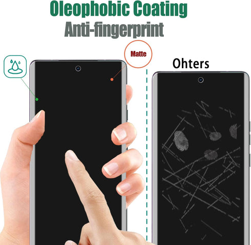 2 Pack TPU Screen Protector for Motorola Edge+/Plus 2023,Easy to Install, Support Fingerprint Unlock TPU Film for Motorola Edge+/Plus 2023, Transp...