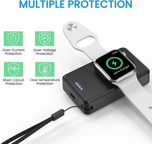 LVFAN Portable Charger for Apple Watch, 4000mAh iWatch Charger Power Bank Wireless Battery Pack Magnetic Travel Smartwatch Charger for Apple Watch...