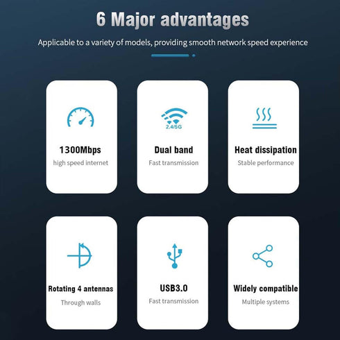 AC1300 USB WiFi adapter, suitable for PC desktop 2.4G/5G dual band 1300M wireless network adapter, WiFi dongle, supporting Windows 11/10/8.1/8/7/X...