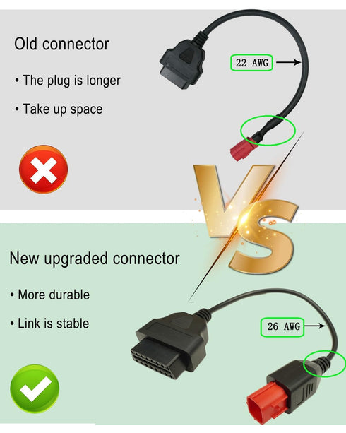 6 Pin OBD2 Adapter Cable Fit for Guzzi Kawasaki Suzuki Yamaha Harley Davidson Piaggio Vespa Motorcycle OBD Diagnostic Cable, Euro5 6-pin connector...