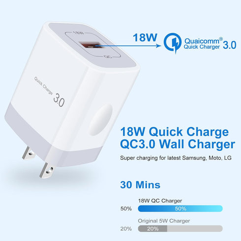 Motorola Edge 2024 Wireless Charger Fast Charging Pad 15W with 18W Quick Charger Block Cargador Inalambrico for Moto G Stylus 5G 2024, Edge X50 Ul...