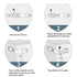 Baby Safety Locks - Maveek 8 Pack Child Proofing Lock For Drawers Doors Cupboard Dresser Door Closet Toilet Seat Oven Refrigerator, Adjustable Tra...