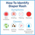 Penaten Medicated Creamy Diaper Rash Treatment, 113g...
