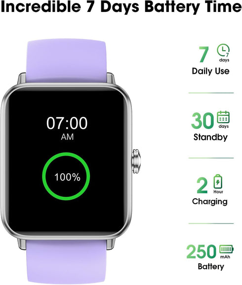 Smart Watch, Fitness Tracker with Heart Rate Monitor, Blood Oxygen, Sleep Tracking, 1.5 Inch Touchscreen Smartwatch for Android iOS Swimming Water...