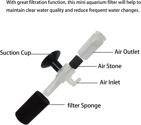 Portable Aquarium Filter, Internal Purifier Fish Tank Filter, Mini Aquarium Filter Air Driven Sponge Filter for Small Fish Tank 0.5-5 Gallon, Hous...