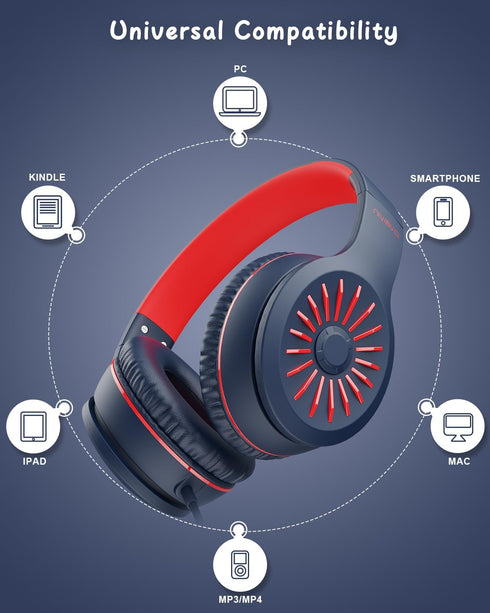 Wired Headphones with Microphone, K16 On-Ear Headphones for Kids with 3.5MM Jack, Foldable Stereo Bass Headphones for Teens School Amazon Kindle, ...