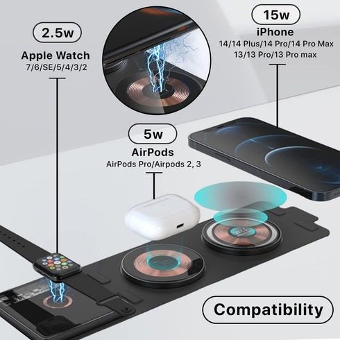 Dual 15W 3 in 1 Apple Charging Station | iPhone Watch Airpods Charging Station | Foldable Fast Stand Charger | 3 in One Apple Charging Station for...